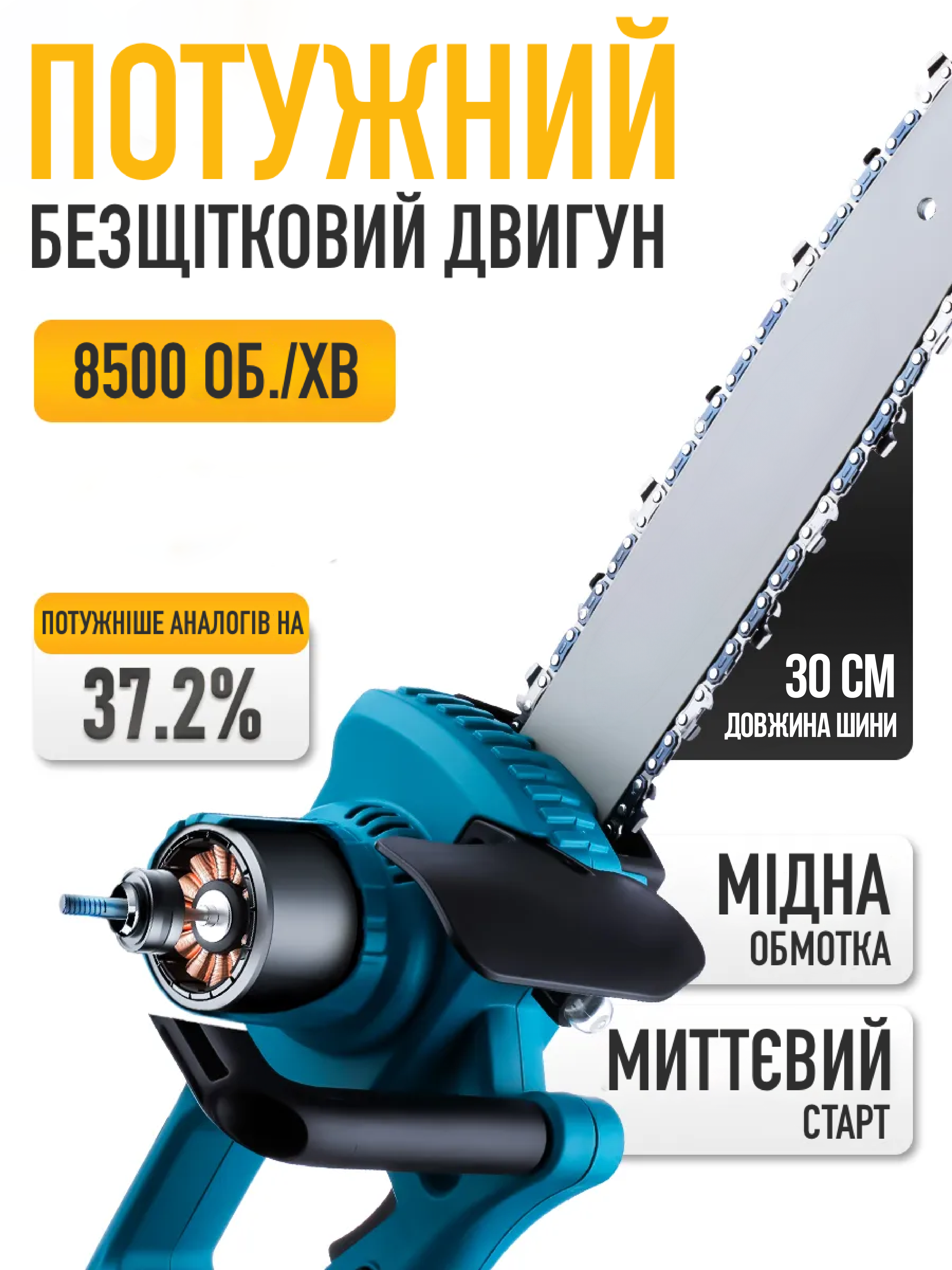 Пила Макіта хкарактеристики